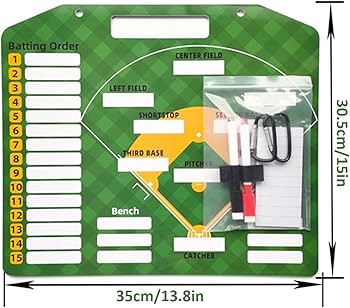 Amazon | 野球作戦ボード 戦術ボード 野球用マグネットボード