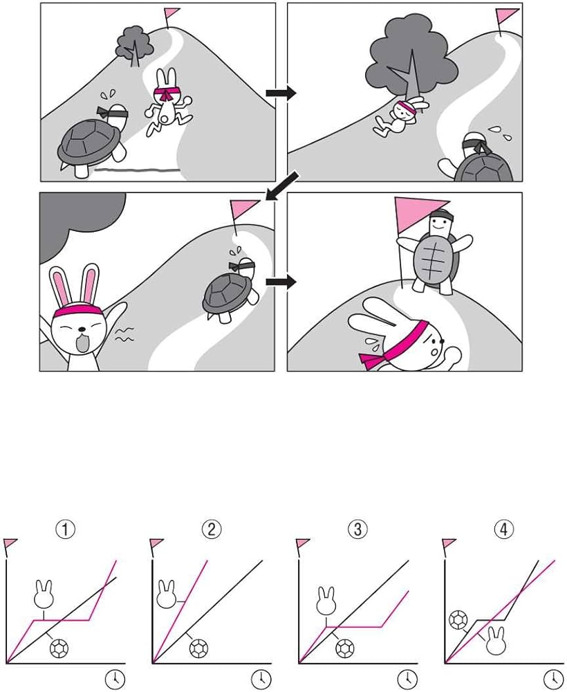 考える力がつく算数脳パズル 絵なぞぺー 〈小学2年~6年〉 | 高濱 正伸