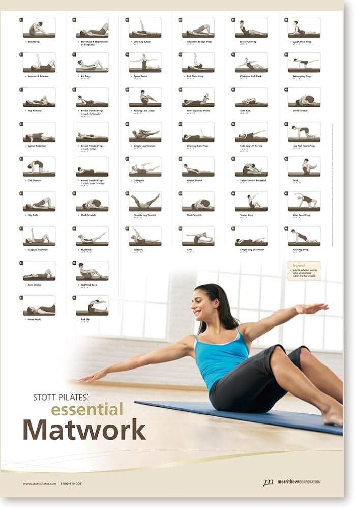 Amazon.co.jp: (Essential Matwork) - Stott Pilates Essential