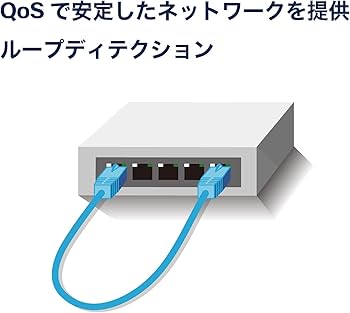 Amazon | シスコシステムズ (Cisco) スイッチングハブ 8ポート PoE