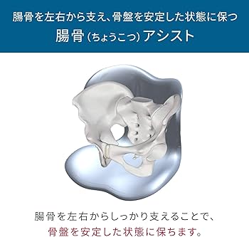 Amazon.co.jp: スタイル スマート シリーズ/Style SMART Series MTG