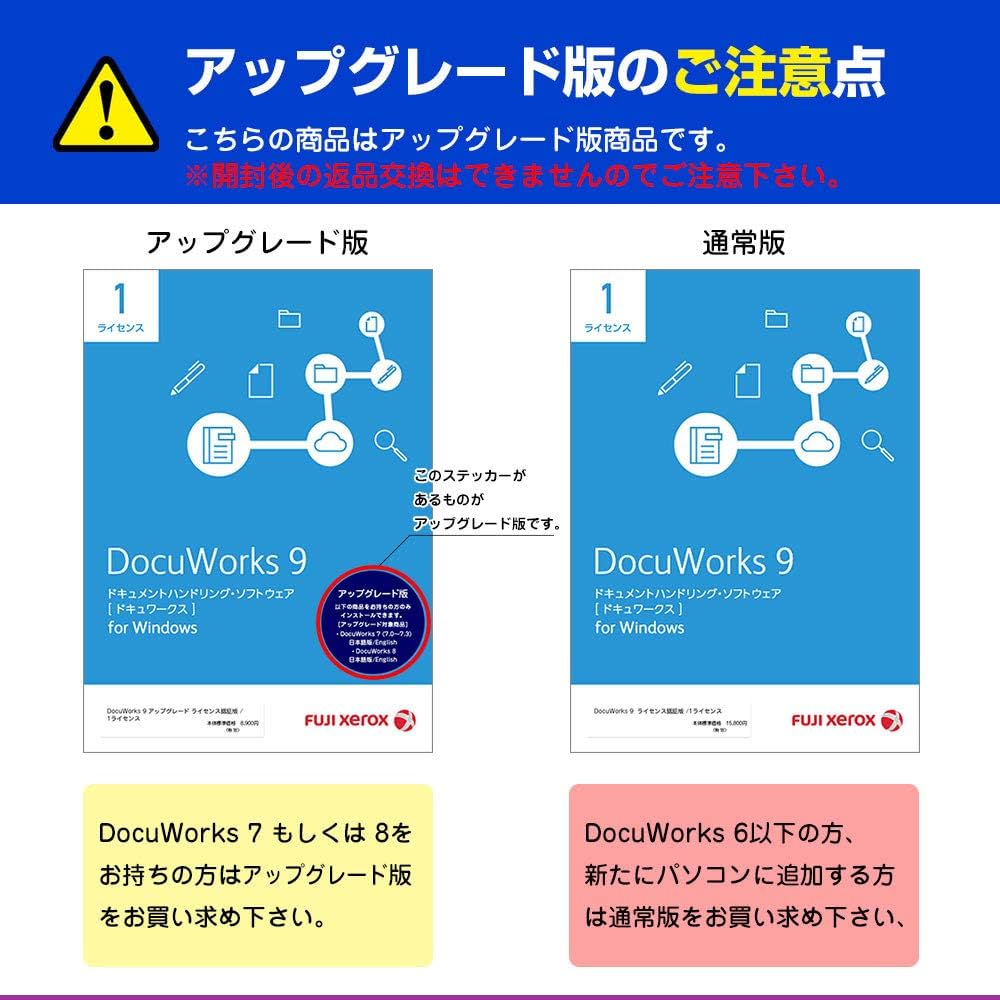 Amazon.co.jp: DocuWorks 9 アップグレード ライセンス認証版 / 1