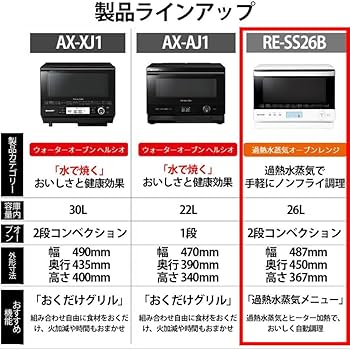 Amazon | シャープ 過熱水蒸気 オーブンレンジ 26L コンベクション 2段