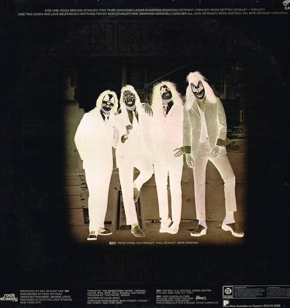 Amazon.co.jp: Dressed to Kill [Analog]: ミュージック