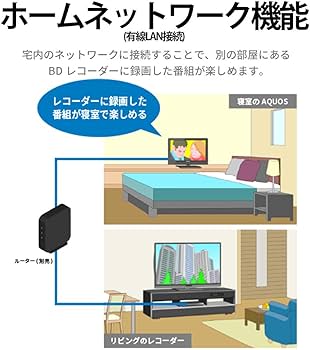 Amazon.co.jp: シャープ 24V型 液晶 テレビ AQUOS 2T-C24DE-B