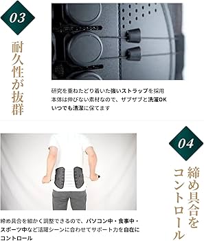 Amazon | ガードナーベルト 正規品 腰 サポーター コルセット Sサイズ