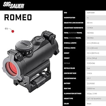 Amazon.co.jp: [SIG SAUER][国内正規品] ROMEO-MSR ダットサイト