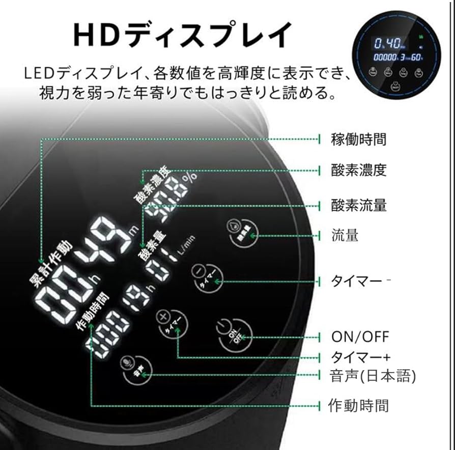 Amazon.co.jp: ペット酸素発生器 93％±3％高濃度 1-7L 家庭用 PSE認証