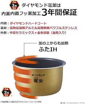 Amazon | パナソニック 炊飯器 5.5合 可変圧力IH式 おどり炊き