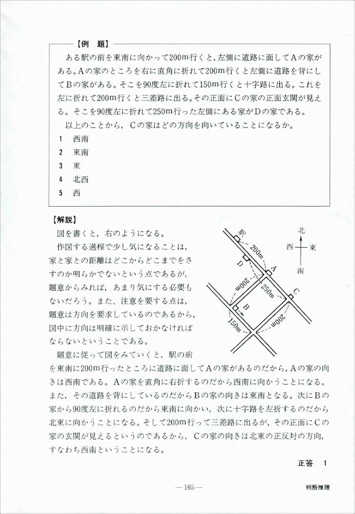 高卒程度]警察官 採用試験問題集 2022年度 | 資格試験研究会 |本