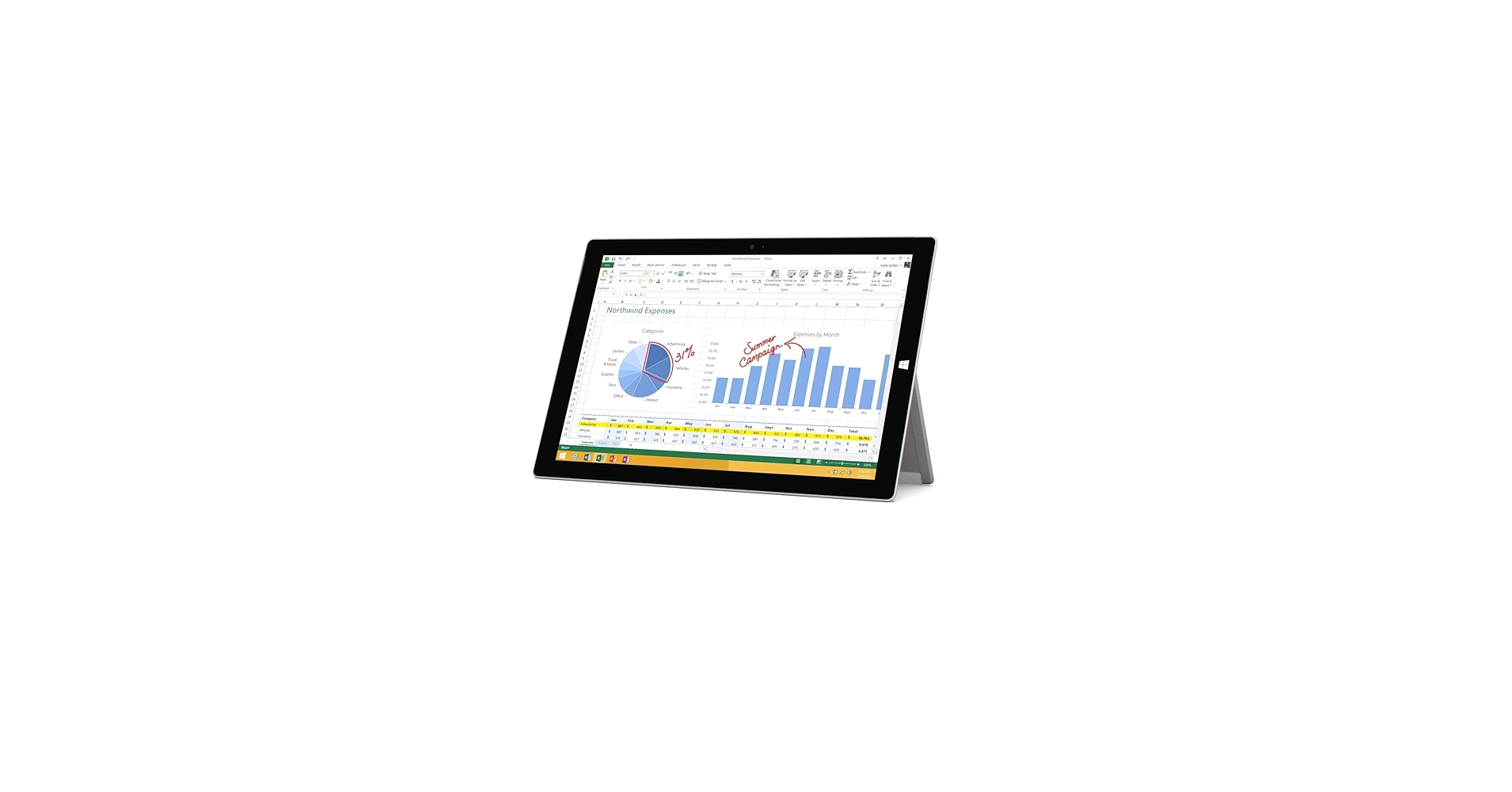 Amazon.com : Microsoft Surface Pro 3 (256 GB, Intel Core i5