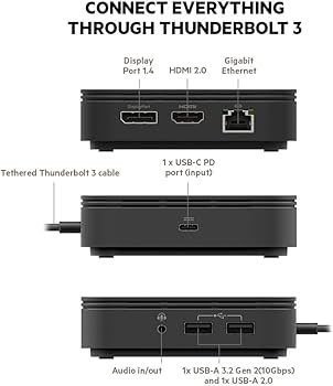 Amazon.co.jp: Belkin CONNECT Thunderbolt 3 Dock Core 7 in 1