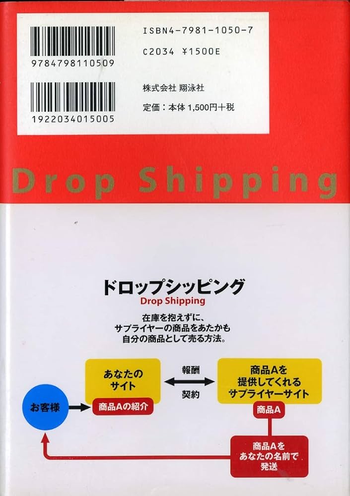 日本人が知らなかったネットで稼ぐ新手法 ドロップシッピング | 富田