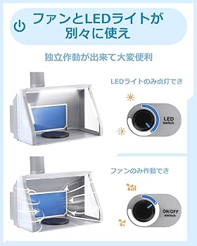 Amazon | Anesty ADFSPB-01 塗装ブース スプレーブース 2基フアン LED