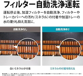 Amazon | シャープ 加湿 セラミックヒーター HX-SK12-T 足元ロング温風