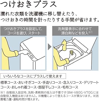 Amazon | 日立 全自動洗濯機 洗濯容量10kg ホワイト ビートウォッシュ