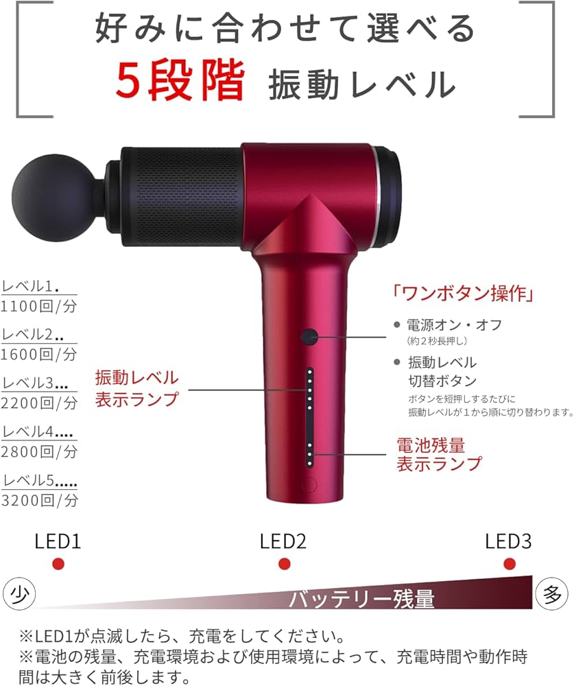 Amazon | ChampionGun チャンピオンガン ハンディガン リリース