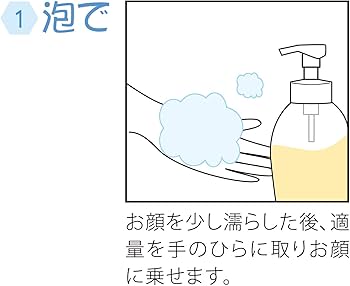 Amazon | シェラバートン【ウォッシュ】 乳酸菌 洗顔料＜クレンジング
