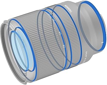 Amazon.com : Tamron 17-28mm f/2.8 Di III RXD for Sony Mirrorless