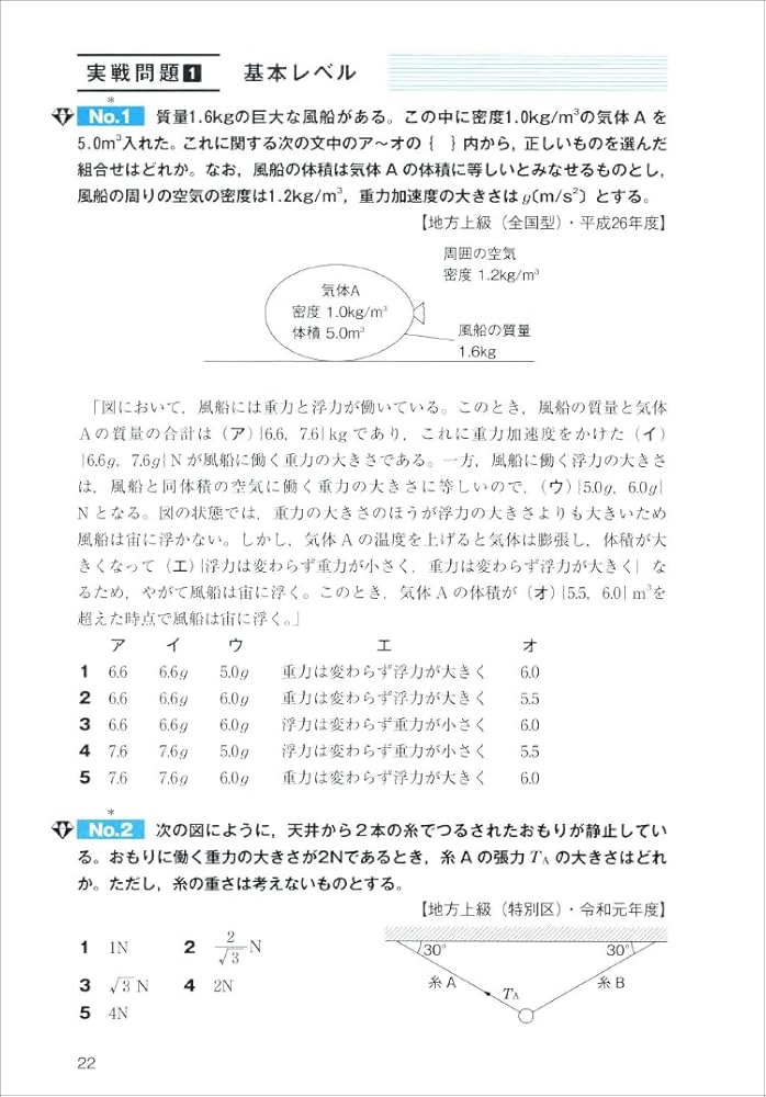 公務員試験 新スーパー過去問ゼミ7 自然科学 (新スーパー過去問ゼミ7