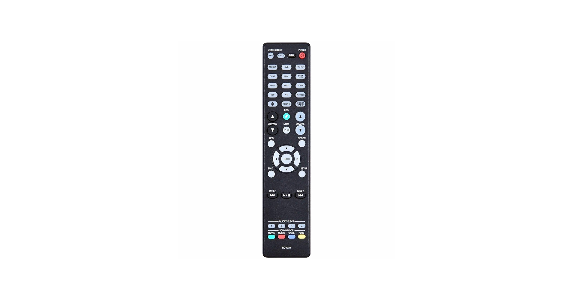 Amazon.com: Kindsion Replacement Remote Control for Denon RC-1166