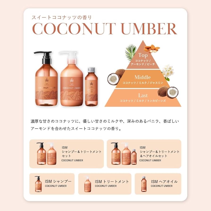 Amazon | ISM ココナッツアンバー シャンプー＆トリートメント