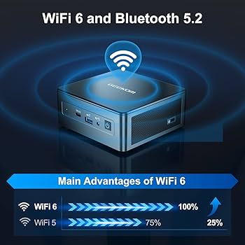 Amazon.co.jp: GEEKOM Mini IT11 ミニ PC、2TB Intel i7-11390H Total