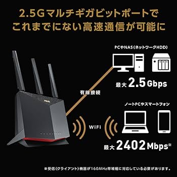 Amazon | ASUS WiFi RT-AX86U Pro 無線 ルーター 最新規格WiFi6 4804+