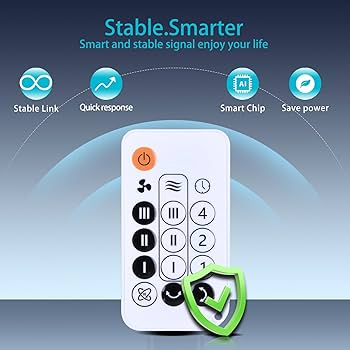 Amazon.com: ZWP Replacement Remote Control fit for WOOZOO