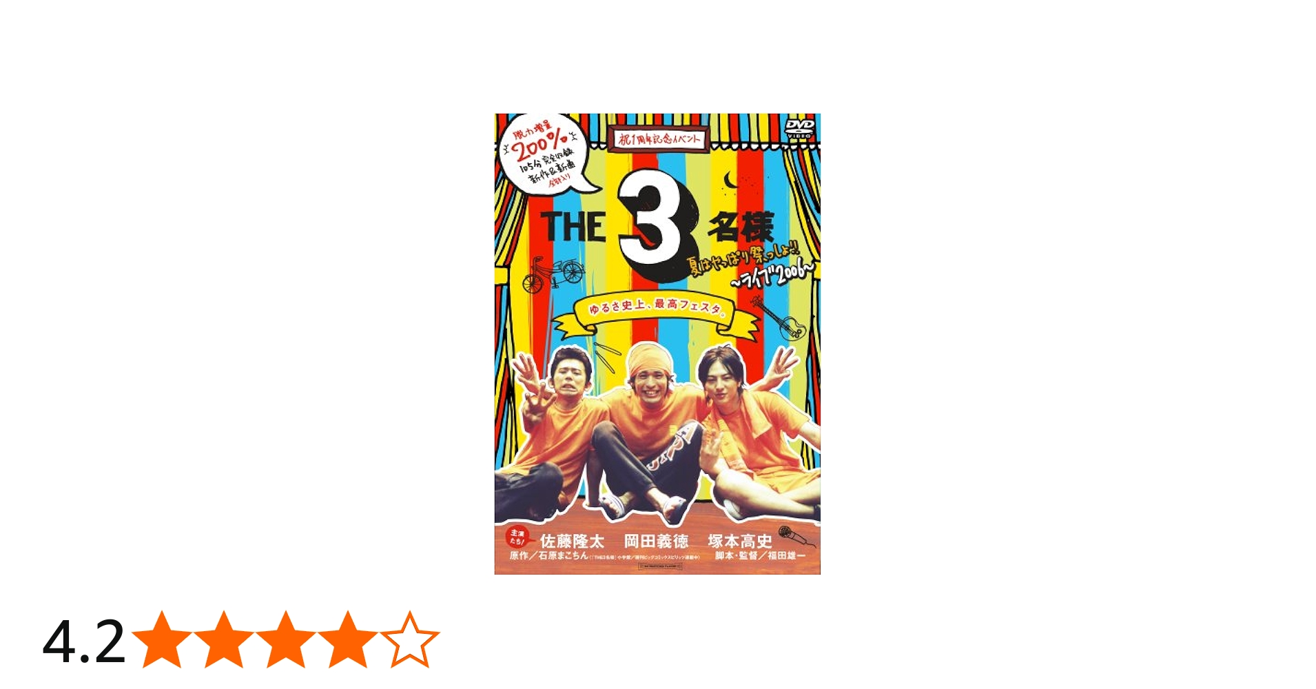 Amazon.co.jp: THE 3名様 夏はやっぱり祭っしょ!! [DVD] : イベント