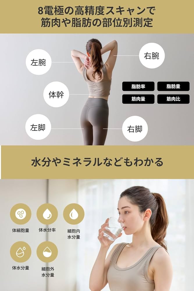 Amazon.co.jp: 【56項目】【まるで体診断】Medifeel 体組成計 からだ