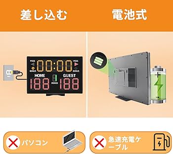 Amazon | YZ 電池式電子バスケットボールスコアボードタイマー時計