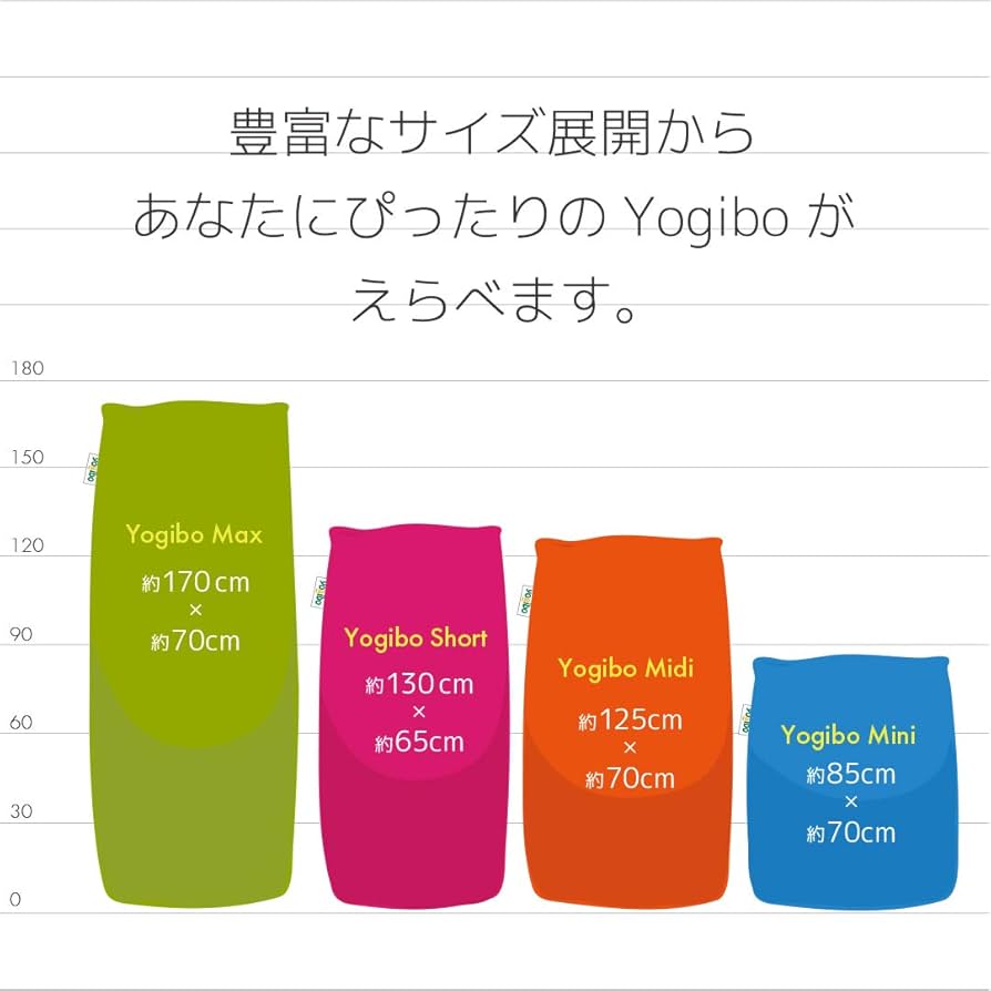 Amazon.co.jp: Yogibo Mini ヨギボー ミニ クリームホワイト ソファー