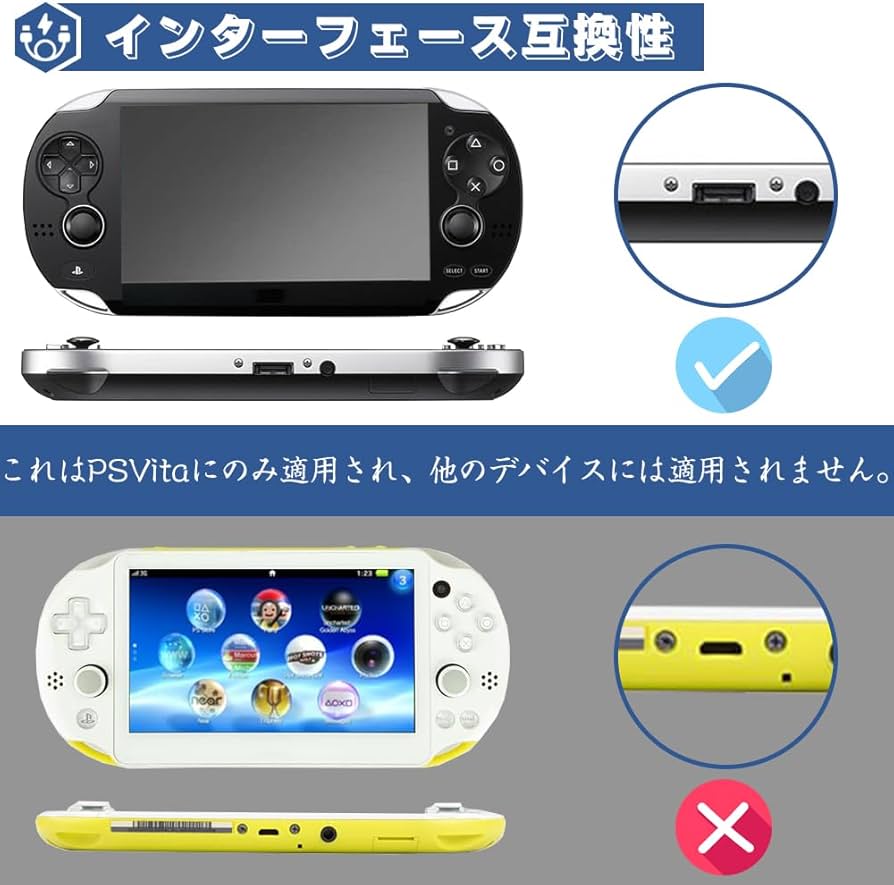 Amazon.co.jp: PSVITA 充電器 PSVITA(PCH-1000） 1個セット 1.2M USB