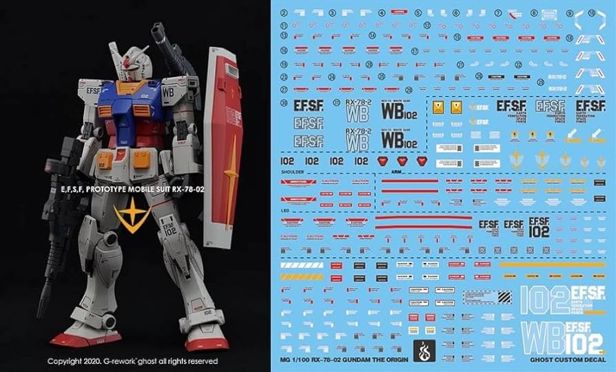 Amazon | ［MG 1：100］ RX-78-2（THE ORIGIN版）仕様用 水転写式