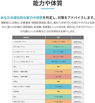 Amazon | GeneLife Genesis2.0 Plus ジーンライフ 約360項目の総合