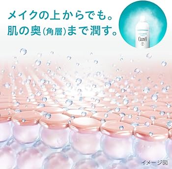 Amazon | キュレル ディープモイスチャースプレー 250g+60g 2個