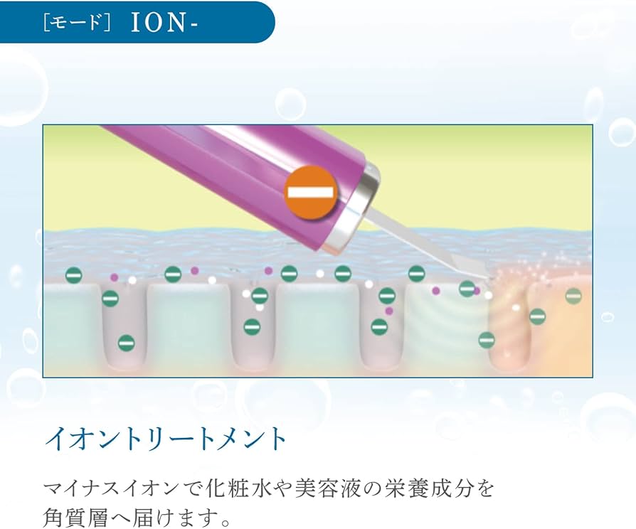 Amazon | アクアエステソニック2 リジュホワイトセラムセット
