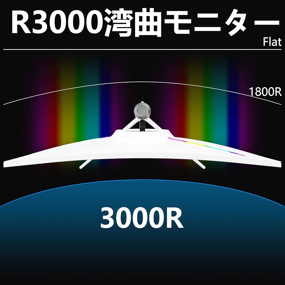 Amazon.co.jp: Innocn 39 インチ モニター 39G1R 2K 2560x1440 WQHD