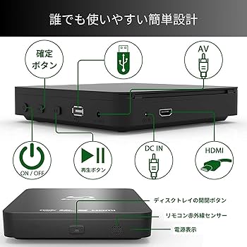 Amazon | ノーブランド品ポータブルブルーレイプレーヤーDVDプレーヤー