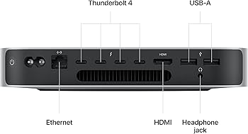 Amazon.com: Apple 2023 Mac mini Desktop Computer with Apple M2 Pro