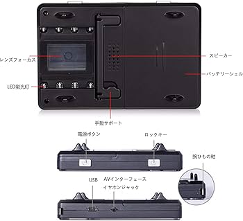Amazon | 電子ルーペ デジタル 拡大鏡 3.5インチ液晶携帯型LEDライト