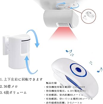 Amazon.co.jp: ワイヤレスチャイム 玄関チャイム 人感センサー 防犯