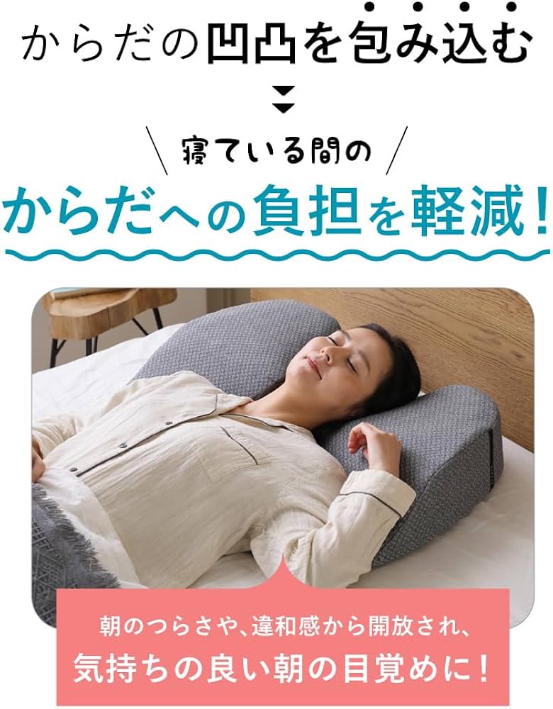 Amazon｜[RAKUNA] [ラクナ] 整体枕バックアップ 整体枕 首枕 整体師
