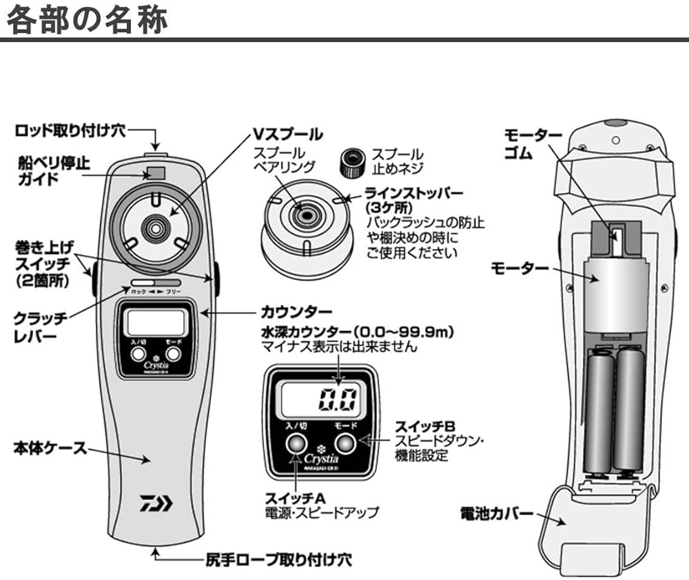 Amazon | ダイワ(DAIWA) クリスティア ワカサギ リール CR III+