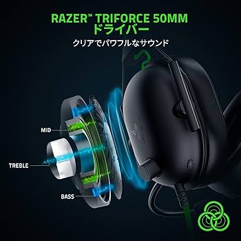Amazon.co.jp: Razer(レイザー) BlackShark V2 X USB ゲーミングヘッド