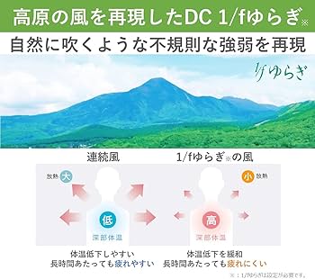 Amazon | パナソニック リビング扇風機 DCモーター ナノイー&温度