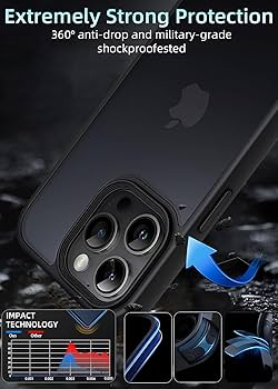 ZXZone Matte Case for iPhone 13 Pro Max 6.7-Inch, Frosted