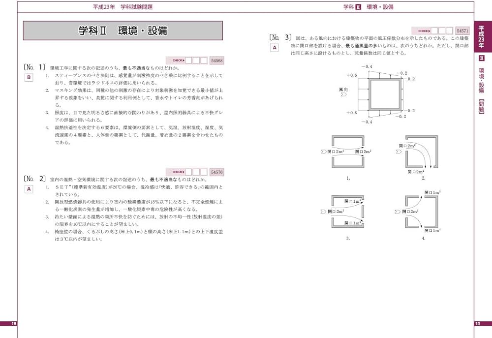 Amazon.co.jp: 1級建築士過去問題集チャレンジ7 (平成24年度版) : 日建