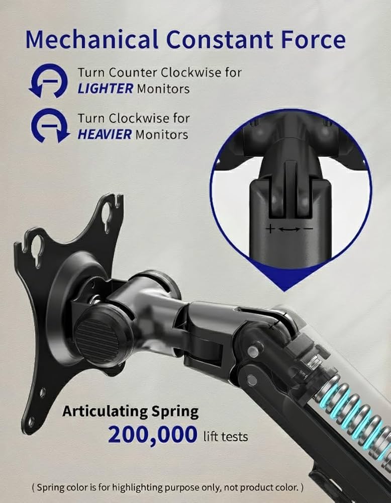 ERGOUNION RLAX E666 モニターアーム Amazon.com: Ergounion Triple